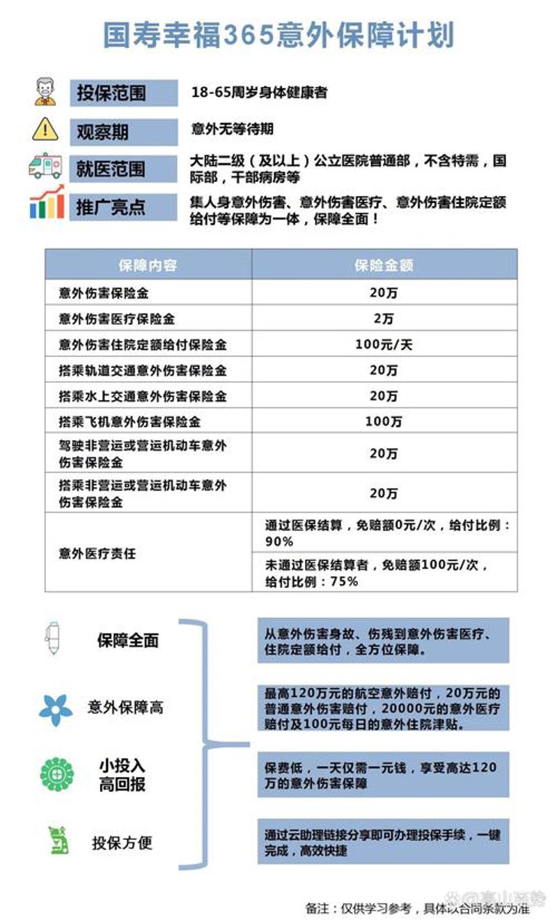 意外险知识误区：警惕北京大兴区新风险点