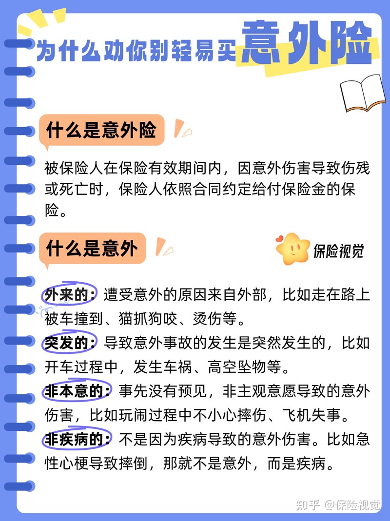 意外险怎么买